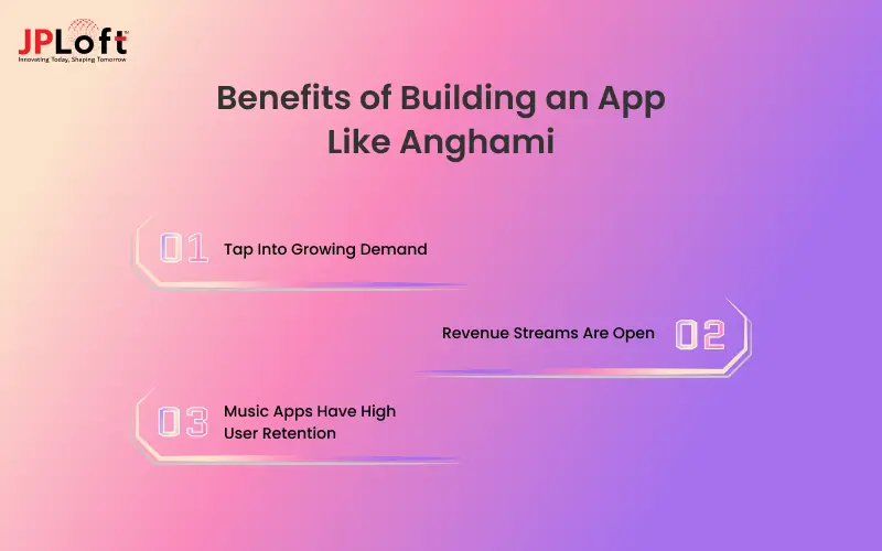 Benefits of Building an App Like Anghami